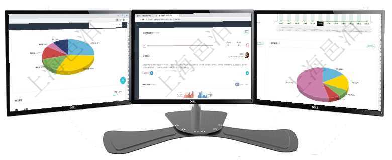 項(xiàng)目管理軟件生產(chǎn)制造管理總經(jīng)理儀表盤可以查看業(yè)務(wù)討論，比如業(yè)務(wù)溝通、收付合同，同時(shí)也可以查看預(yù)項(xiàng)目管理軟件訂單管理總經(jīng)理儀表盤可以查看公司發(fā)展里程碑與公司關(guān)鍵事件時(shí)間線。銷售經(jīng)理統(tǒng)計(jì)表列出項(xiàng)目管理軟件期貨投資管理總經(jīng)理儀表盤統(tǒng)計(jì)顯示本月管理收入、管理支出、投資盈虧、組合盈虧。賬戶資