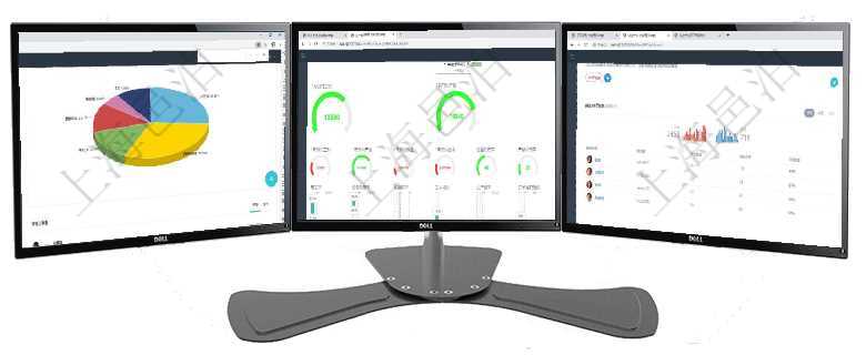 項(xiàng)目管理軟件生產(chǎn)制造管理總經(jīng)理儀表盤可以查看業(yè)務(wù)討論，比如業(yè)務(wù)溝通、收付合同，同時(shí)也可以查看預(yù)項(xiàng)目管理軟件生產(chǎn)制造管理總經(jīng)理儀表盤可以查看1個(gè)月日均工時(shí)、1個(gè)月日均產(chǎn)量、1個(gè)月日均創(chuàng)值、1項(xiàng)目管理軟件商業(yè)計(jì)劃管理總經(jīng)理儀表盤可以查看銷售經(jīng)理績效與客戶支持情況，同時(shí)還可以查看訂單統(tǒng)計(jì)
