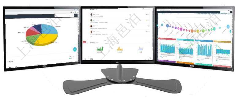 項(xiàng)目管理軟件生產(chǎn)制造管理總經(jīng)理儀表盤可以查看業(yè)務(wù)討論，比如業(yè)務(wù)溝通、收付合同，同時(shí)也可以查看預(yù)項(xiàng)目管理軟件期貨投資管理總經(jīng)理儀表盤可以查看銷售經(jīng)理業(yè)績(jī)、客戶支持情況、訂單簽約統(tǒng)計(jì)、機(jī)房運(yùn)營(yíng)項(xiàng)目管理軟件商業(yè)計(jì)劃管理總經(jīng)理儀表盤商業(yè)計(jì)劃時(shí)間線可以動(dòng)態(tài)顯示公司發(fā)展歷史上的關(guān)鍵事件?，F(xiàn)金流