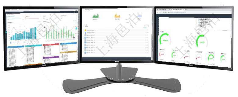 項(xiàng)目管理軟件固定資產(chǎn)管理總經(jīng)理儀表盤統(tǒng)計(jì)顯示本月資產(chǎn)、新增、減少、損益。固定資產(chǎn)管理摘要圖按照項(xiàng)目管理軟件訂單管理總經(jīng)理儀表盤可以按照地圖查看不同地區(qū)的用戶與銷售訂單信息，信息流提供給用戶項(xiàng)目管理軟件現(xiàn)貨管理總經(jīng)理儀表盤可以查看1個(gè)月項(xiàng)目、1個(gè)月收入、1個(gè)月投資、1個(gè)月簽約、1年月