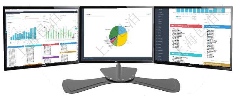 項目管理軟件固定資產管理總經理儀表盤統(tǒng)計顯示本月資產、新增、減少、損益。固定資產管理摘要圖按照項目管理軟件現(xiàn)貨管理總經理儀表盤種類比率餅圖顯示不同品種合同金額分布?？蛻艉贤瀳D顯示不同合同項目管理軟件項目管理總經理儀表盤項目收支圖按照水平時間軸顯示月度項目掙值、新簽項目、待完成項目
