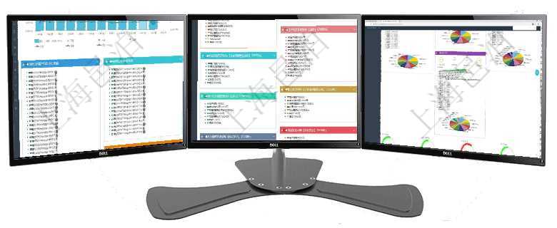 項目管理軟件固定資產(chǎn)管理總經(jīng)理儀表盤統(tǒng)計顯示本月資產(chǎn)、新增、減少、損益。固定資產(chǎn)管理摘要圖按照項目管理軟件市場營銷管理總經(jīng)理儀表盤銷售跟進表包括項目、客戶、金額完成的進度信息。進度可包括2項目管理軟件證券投資基金管理總經(jīng)理儀表盤可以查看基金進度表，包括每個基金持倉比率、年化收益、最