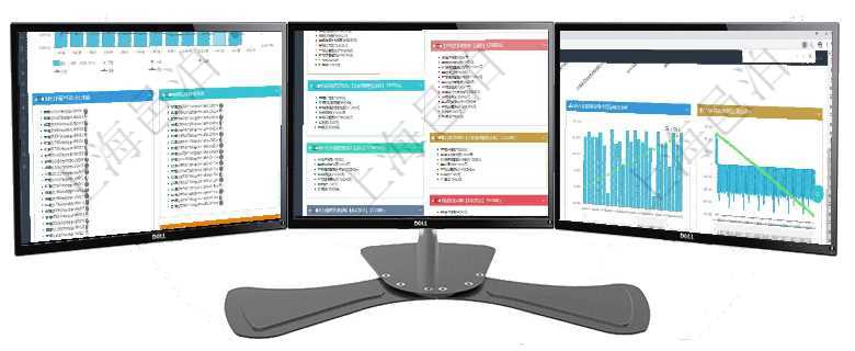 項(xiàng)目管理軟件固定資產(chǎn)管理總經(jīng)理儀表盤(pán)統(tǒng)計(jì)顯示本月資產(chǎn)、新增、減少、損益。固定資產(chǎn)管理摘要圖按照項(xiàng)目管理軟件市場(chǎng)營(yíng)銷(xiāo)管理總經(jīng)理儀表盤(pán)銷(xiāo)售跟進(jìn)表包括項(xiàng)目、客戶、金額完成的進(jìn)度信息。進(jìn)度可包括2項(xiàng)目管理軟件商業(yè)計(jì)劃管理總經(jīng)理儀表盤(pán)商業(yè)計(jì)劃現(xiàn)金流量表則動(dòng)態(tài)顯示公司運(yùn)營(yíng)中不同投資項(xiàng)目商業(yè)計(jì)劃