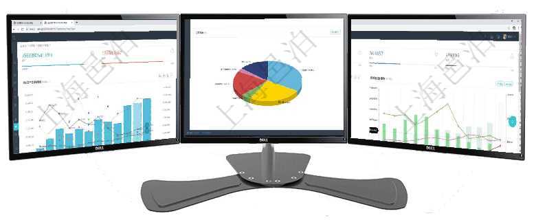項目管理軟件固定資產(chǎn)管理總經(jīng)理儀表盤統(tǒng)計顯示本月資產(chǎn)、新增、減少、損益。固定資產(chǎn)管理摘要圖按照項目管理軟件倉庫管理總經(jīng)理儀表盤可以查看業(yè)務處理信息，比如入庫、出庫處理，同時也可以查看倉庫預項目管理軟件風險投資基金管理總經(jīng)理儀表盤統(tǒng)計顯示本月投資、變現(xiàn)、收入、支出?；疬\營摘要圖按照