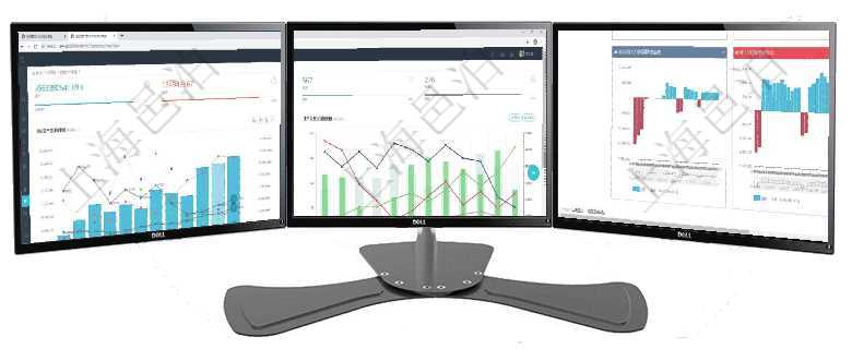 項(xiàng)目管理軟件固定資產(chǎn)管理總經(jīng)理儀表盤(pán)統(tǒng)計(jì)顯示本月資產(chǎn)、新增、減少、損益。固定資產(chǎn)管理摘要圖按照項(xiàng)目管理軟件生產(chǎn)制造管理總經(jīng)理儀表盤(pán)統(tǒng)計(jì)顯示本月生產(chǎn)、創(chuàng)值、成本、運(yùn)維。生產(chǎn)人力運(yùn)營(yíng)摘要圖按照項(xiàng)目管理軟件風(fēng)險(xiǎn)投資基金管理總經(jīng)理儀表盤(pán)投資項(xiàng)目現(xiàn)金流圖包括所有投資項(xiàng)目的現(xiàn)金流入流出，紅色為