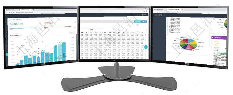 項(xiàng)目管理軟件固定資產(chǎn)管理總經(jīng)理儀表盤統(tǒng)計(jì)顯示本月資產(chǎn)、新增、減少、損益。固定資產(chǎn)管理摘要圖按照項(xiàng)目管理軟件商業(yè)計(jì)劃管理總經(jīng)理儀表盤可以查看現(xiàn)金項(xiàng)目日程計(jì)劃，左邊常規(guī)信息包括現(xiàn)金項(xiàng)目不同層級(jí)項(xiàng)目管理軟件證券投資基金管理總經(jīng)理儀表盤可以查看基金進(jìn)度表，包括每個(gè)基金持倉比率、年化收益、最