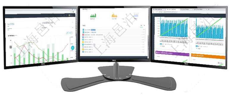 項目管理軟件固定資產(chǎn)管理總經(jīng)理儀表盤統(tǒng)計顯示本月資產(chǎn)、新增、減少、損益。固定資產(chǎn)管理摘要圖按照項目管理軟件固定資產(chǎn)管理總經(jīng)理儀表盤可以查看銷售經(jīng)理業(yè)績統(tǒng)計、客戶支持情況、訂單統(tǒng)計及機房運營項目管理軟件商業(yè)計劃管理總經(jīng)理儀表盤商業(yè)計劃現(xiàn)金流量表則動態(tài)顯示公司運營中不同投資項目商業(yè)計劃