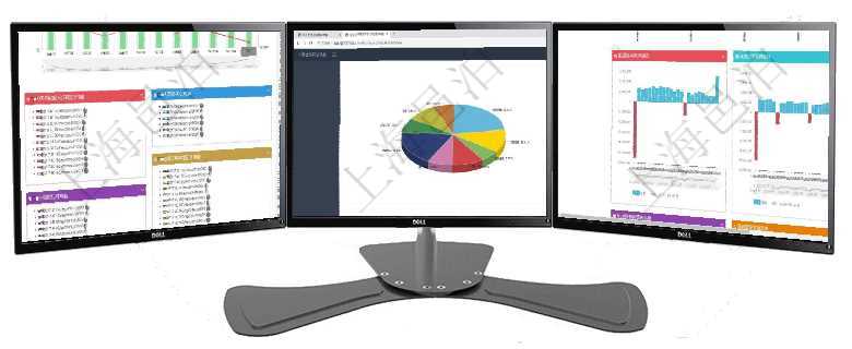 項目管理軟件固定資產(chǎn)管理總經(jīng)理儀表盤統(tǒng)計顯示本月資產(chǎn)、新增、減少、損益。固定資產(chǎn)管理摘要圖按照項目管理軟件證券投資基金管理總經(jīng)理儀表盤可以查看業(yè)務(wù)溝通，比如投資點評、客戶資金，同時也可以查項目管理軟件風險投資基金管理總經(jīng)理儀表盤投資漏斗圖包括：項目篩選、資金募集、項目對接、盡職調(diào)查