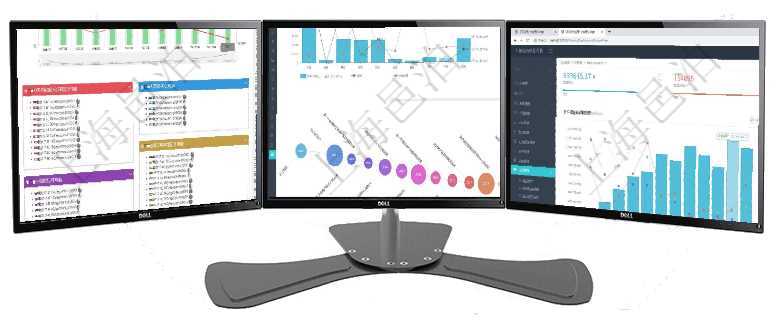 項目管理軟件固定資產(chǎn)管理總經(jīng)理儀表盤統(tǒng)計顯示本月資產(chǎn)、新增、減少、損益。固定資產(chǎn)管理摘要圖按照項目管理軟件商業(yè)計劃管理總經(jīng)理儀表盤可以查看本月利潤總額完成進度、新客戶聯(lián)系更新、新訂單增長、項目管理軟件期貨投資管理總經(jīng)理儀表盤統(tǒng)計顯示本月管理收入、管理支出、投資盈虧、組合盈虧。賬戶資