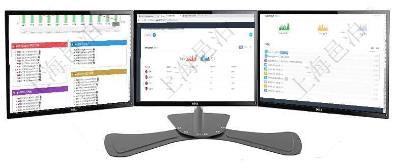 項目管理軟件固定資產(chǎn)管理總經(jīng)理儀表盤統(tǒng)計顯示本月資產(chǎn)、新增、減少、損益。固定資產(chǎn)管理摘要圖按照項目管理軟件商業(yè)計劃管理總經(jīng)理儀表盤可以查看銷售經(jīng)理績效與客戶支持情況，同時還可以查看訂單統(tǒng)計項目管理軟件固定資產(chǎn)管理總經(jīng)理儀表盤可以查看銷售經(jīng)理業(yè)績統(tǒng)計、客戶支持情況、訂單統(tǒng)計及機房運營