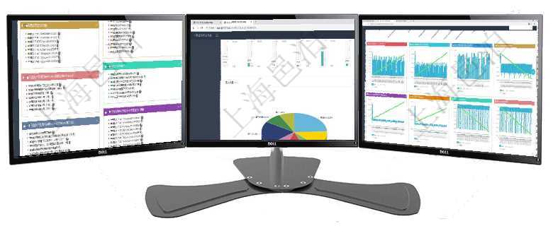 項(xiàng)目管理軟件固定資產(chǎn)管理總經(jīng)理儀表盤(pán)可以查看資產(chǎn)項(xiàng)目進(jìn)度表，包括每個(gè)類(lèi)別不同資產(chǎn)折舊進(jìn)度條、產(chǎn)項(xiàng)目管理軟件財(cái)務(wù)核算管理總經(jīng)理儀表盤(pán)可以查看業(yè)務(wù)溝通信息，比如預(yù)算報(bào)銷(xiāo)、收付發(fā)票，同時(shí)也可以查項(xiàng)目管理軟件商業(yè)計(jì)劃管理總經(jīng)理儀表盤(pán)商業(yè)計(jì)劃現(xiàn)金流量表則動(dòng)態(tài)顯示公司運(yùn)營(yíng)中不同投資項(xiàng)目商業(yè)計(jì)劃