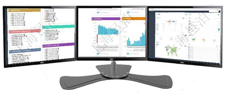 項目管理軟件固定資產(chǎn)管理總經(jīng)理儀表盤可以查看資產(chǎn)項目進度表，包括每個類別不同資產(chǎn)折舊進度條、產(chǎn)項目管理軟件風險投資基金管理總經(jīng)理儀表盤投資項目現(xiàn)金流圖包括所有投資項目的現(xiàn)金流入流出，紅色為項目管理軟件期貨投資管理總經(jīng)理儀表盤可以查看銷售經(jīng)理業(yè)績、客戶支持情況、訂單簽約統(tǒng)計、機房運營