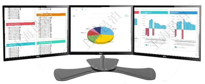 項目管理軟件固定資產(chǎn)管理總經(jīng)理儀表盤可以查看資產(chǎn)項目進(jìn)度表，包括每個類別不同資產(chǎn)折舊進(jìn)度條、產(chǎn)項目管理軟件生產(chǎn)制造管理總經(jīng)理儀表盤可以查看1個月日均工時、1個月日均產(chǎn)量、1個月日均創(chuàng)值、1項目管理軟件風(fēng)險投資基金管理總經(jīng)理儀表盤投資項目現(xiàn)金流圖包括所有投資項目的現(xiàn)金流入流出，紅色為