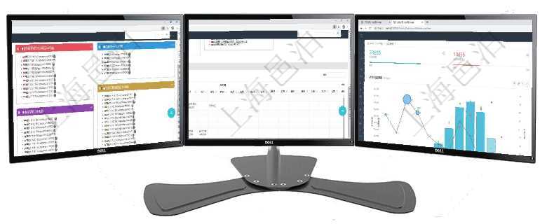項目管理軟件固定資產管理總經理儀表盤可以查看資產項目進度表，包括每個類別不同資產折舊進度條、產項目管理軟件風險投資基金管理總經理儀表盤可以查看項目投資運營日程圖。圖表左邊包括投資項目與子項項目管理軟件倉庫管理總經理儀表盤統(tǒng)計顯示本月的入庫件數(shù)、出庫件數(shù)、訂單金額、發(fā)貨批次。倉庫運營