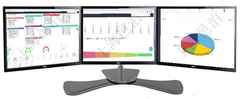 項目管理軟件固定資產(chǎn)管理總經(jīng)理儀表盤可以查看資產(chǎn)項目進度表，包括每個類別不同資產(chǎn)折舊進度條、產(chǎn)項目管理軟件市場營銷管理總經(jīng)理儀表盤銷售漏斗圖包括：(1).客戶線索;(2).意向客戶;(3)項目管理軟件生產(chǎn)制造管理總經(jīng)理儀表盤可以查看1個月日均工時、1個月日均產(chǎn)量、1個月日均創(chuàng)值、1