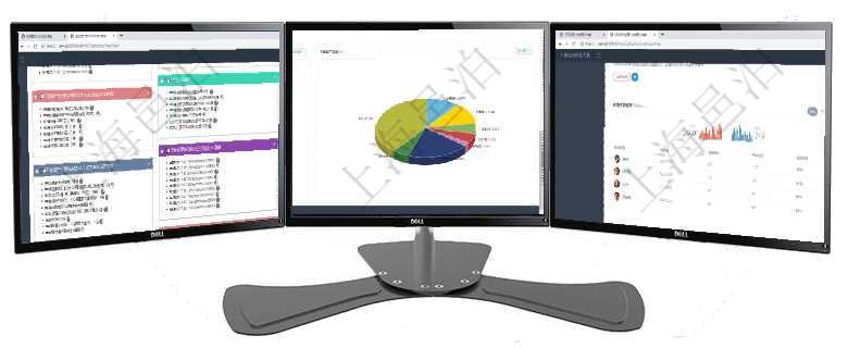 項目管理軟件固定資產(chǎn)管理總經(jīng)理儀表盤可以查看資產(chǎn)項目進度表，包括每個類別不同資產(chǎn)折舊進度條、產(chǎn)項目管理軟件項目管理總經(jīng)理儀表盤可以查看業(yè)務(wù)溝通信息，比如創(chuàng)意討論、行政支持，同時也可以查看審項目管理軟件期貨投資管理總經(jīng)理儀表盤可以查看銷售經(jīng)理業(yè)績、客戶支持情況、訂單簽約統(tǒng)計、機房運營
