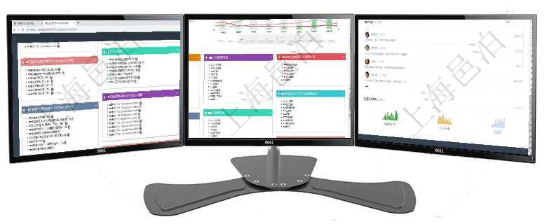 項目管理軟件固定資產(chǎn)管理總經(jīng)理儀表盤可以查看資產(chǎn)項目進(jìn)度表，包括每個類別不同資產(chǎn)折舊進(jìn)度條、產(chǎn)項目管理軟件財務(wù)核算管理總經(jīng)理儀表盤財務(wù)核算圖按照水平時間軸顯示月度預(yù)算、收入、支出、開票、收項目管理軟件市場營銷管理總經(jīng)理儀表盤市場管理包括：創(chuàng)意、試驗、市場、產(chǎn)品4類前端活動與項目、收