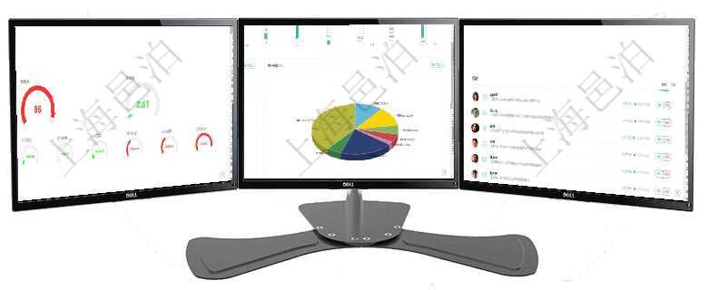 項目管理軟件固定資產(chǎn)管理總經(jīng)理儀表盤可以查看資產(chǎn)項目進度表，包括每個類別不同資產(chǎn)折舊進度條、產(chǎn)項目管理軟件固定資產(chǎn)管理總經(jīng)理儀表盤可以查看1個月日均盈虧、1個月日均增減資、1個月日均持倉、項目管理軟件現(xiàn)貨管理總經(jīng)理儀表盤可以查看1個月項目、1個月收入、1個月投資、1個月簽約、1年月