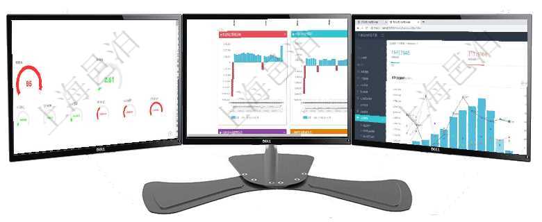 項目管理軟件固定資產管理總經理儀表盤可以查看資產項目進度表，包括每個類別不同資產折舊進度條、產項目管理軟件風險投資基金管理總經理儀表盤投資漏斗圖包括：項目篩選、資金募集、項目對接、盡職調查項目管理軟件現貨管理總經理儀表盤統(tǒng)計顯示本月采購金額、銷售金額、新簽合同、期貨對沖。業(yè)務運營摘