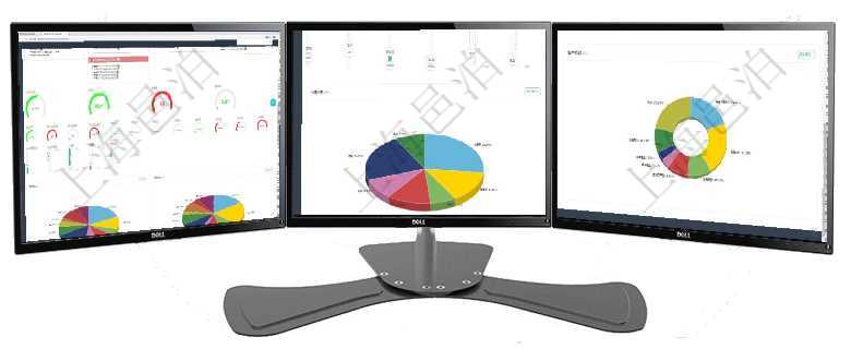 項目管理軟件固定資產管理總經理儀表盤可以查看1個月日均資產、折舊率、利用率、故障率、1年月均資項目管理軟件項目管理總經理儀表盤可以查看1個月日均工時、1個月日均人數(shù)、1個月日均創(chuàng)值、1個月項目管理軟件現(xiàn)貨管理總經理儀表盤種類比率餅圖顯示不同品種合同金額分布?？蛻艉贤瀳D顯示不同合同