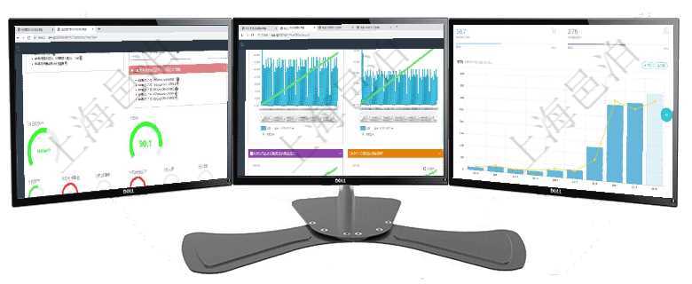 項目管理軟件固定資產(chǎn)管理總經(jīng)理儀表盤可以查看1個月日均資產(chǎn)、折舊率、利用率、故障率、1年月均資項目管理軟件商業(yè)計劃管理總經(jīng)理儀表盤商業(yè)計劃現(xiàn)金流量表則動態(tài)顯示公司運營中不同投資項目商業(yè)計劃項目管理軟件訂單管理總經(jīng)理儀表盤可以查看本月利潤總額、本月新聯(lián)系、本月新訂單、本月新用戶。通過