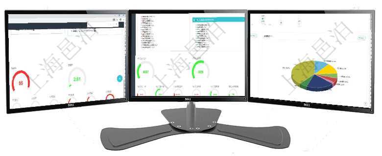 項目管理軟件固定資產(chǎn)管理總經(jīng)理儀表盤可以查看1個月日均資產(chǎn)、折舊率、利用率、故障率、1年月均資項目管理軟件人力資源管理總經(jīng)理儀表盤可以查看人力項目進度表，包括每個公司不同部門部門年度目標進項目管理軟件財務核算管理總經(jīng)理儀表盤可以調控多種參數(shù)指標：預算偏差、超值比率、收入增長、支出增