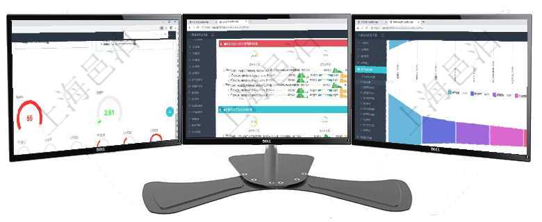 項(xiàng)目管理軟件固定資產(chǎn)管理總經(jīng)理儀表盤可以查看1個(gè)月日均資產(chǎn)、折舊率、利用率、故障率、1年月均資項(xiàng)目管理軟件現(xiàn)貨管理總經(jīng)理儀表盤可以查看現(xiàn)貨合同跟蹤進(jìn)度表及對沖比率，包括每個(gè)框架合同及子合同項(xiàng)目管理軟件市場營銷管理總經(jīng)理儀表盤銷售漏斗圖包括：(1).客戶線索;(2).意向客戶;(3)