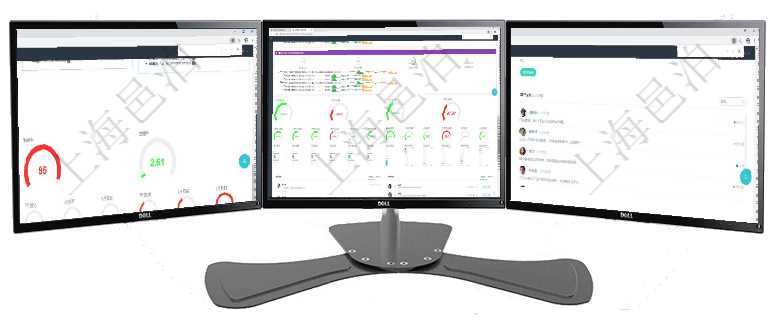 項(xiàng)目管理軟件固定資產(chǎn)管理總經(jīng)理儀表盤可以查看1個(gè)月日均資產(chǎn)、折舊率、利用率、故障率、1年月均資項(xiàng)目管理軟件現(xiàn)貨管理總經(jīng)理儀表盤可以查看1個(gè)月日均采購(gòu)、1個(gè)月日均銷售、1個(gè)月日均貨運(yùn)、1個(gè)月項(xiàng)目管理軟件訂單管理總經(jīng)理儀表盤可以按照地圖查看不同地區(qū)的用戶與銷售訂單信息，信息流提供給用戶