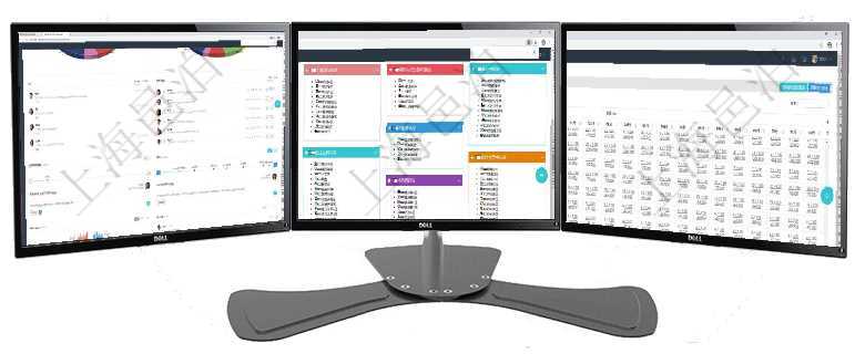 項(xiàng)目管理軟件固定資產(chǎn)管理總經(jīng)理儀表盤可以查看業(yè)務(wù)討論，比如業(yè)務(wù)溝通、收付合同，同時(shí)也可以查看預(yù)項(xiàng)目管理軟件倉(cāng)庫(kù)管理總經(jīng)理儀表盤可以查看庫(kù)位容量進(jìn)度表，包括每個(gè)倉(cāng)庫(kù)不同庫(kù)柜類別已用容量進(jìn)度條項(xiàng)目管理軟件商業(yè)計(jì)劃管理總經(jīng)理儀表盤可以查看現(xiàn)金項(xiàng)目日程計(jì)劃，左邊常規(guī)信息包括現(xiàn)金項(xiàng)目不同層級(jí)