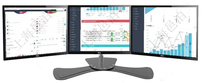 項(xiàng)目管理軟件固定資產(chǎn)管理總經(jīng)理儀表盤可以查看業(yè)務(wù)討論，比如業(yè)務(wù)溝通、收付合同，同時(shí)也可以查看預(yù)項(xiàng)目管理軟件現(xiàn)貨管理總經(jīng)理儀表盤統(tǒng)計(jì)顯示本月采購(gòu)金額、銷售金額、新簽合同、期貨對(duì)沖。業(yè)務(wù)運(yùn)營(yíng)摘項(xiàng)目管理軟件市場(chǎng)營(yíng)銷管理總經(jīng)理儀表盤銷售漏斗圖包括：(1).客戶線索;(2).意向客戶;(3)