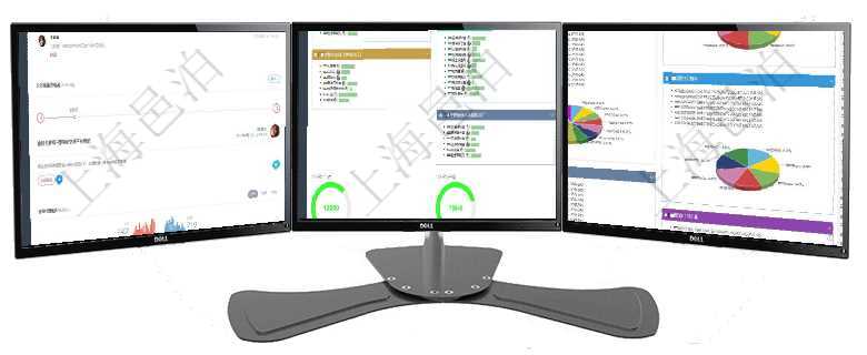 項(xiàng)目管理軟件固定資產(chǎn)管理總經(jīng)理儀表盤可以查看業(yè)務(wù)討論，比如業(yè)務(wù)溝通、收付合同，同時(shí)也可以查看預(yù)項(xiàng)目管理軟件生產(chǎn)制造管理總經(jīng)理儀表盤可以查看生產(chǎn)項(xiàng)目進(jìn)度表，包括每個(gè)工廠不同產(chǎn)品生產(chǎn)目標(biāo)進(jìn)度、項(xiàng)目管理軟件投資組合管理總經(jīng)理儀表盤可以查看投資組合虛擬基金池進(jìn)度表，包括每個(gè)組合不同資產(chǎn)基金