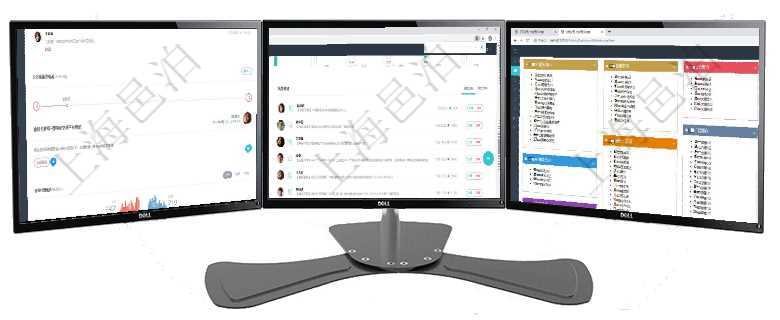 項目管理軟件固定資產(chǎn)管理總經(jīng)理儀表盤可以查看業(yè)務(wù)討論，比如業(yè)務(wù)溝通、收付合同，同時也可以查看預(yù)項目管理軟件現(xiàn)貨管理總經(jīng)理儀表盤種類比率餅圖顯示不同品種合同金額分布?？蛻艉贤瀳D顯示不同合同項目管理軟件倉庫管理總經(jīng)理儀表盤可以查看庫位容量進度表，包括每個倉庫不同庫柜類別已用容量進度條