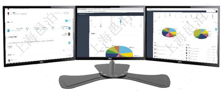 項(xiàng)目管理軟件固定資產(chǎn)管理總經(jīng)理儀表盤可以查看業(yè)務(wù)討論，比如業(yè)務(wù)溝通、收付合同，同時(shí)也可以查看預(yù)項(xiàng)目管理軟件證券投資基金管理總經(jīng)理儀表盤可以查看業(yè)務(wù)溝通，比如投資點(diǎn)評(píng)、客戶資金，同時(shí)也可以查項(xiàng)目管理軟件證券投資基金管理總經(jīng)理儀表盤可以查看業(yè)務(wù)溝通，比如投資點(diǎn)評(píng)、客戶資金，同時(shí)也可以查