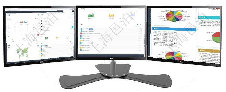 項目管理軟件固定資產(chǎn)管理總經(jīng)理儀表盤可以查看銷售經(jīng)理業(yè)績統(tǒng)計、客戶支持情況、訂單統(tǒng)計及機房運營項目管理軟件固定資產(chǎn)管理總經(jīng)理儀表盤可以查看銷售經(jīng)理業(yè)績統(tǒng)計、客戶支持情況、訂單統(tǒng)計及機房運營項目管理軟件投資組合管理總經(jīng)理儀表盤可以查看投資組合虛擬基金池進度表，包括每個組合不同資產(chǎn)基金