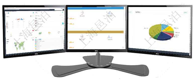 項(xiàng)目管理軟件固定資產(chǎn)管理總經(jīng)理儀表盤(pán)可以查看銷(xiāo)售經(jīng)理業(yè)績(jī)統(tǒng)計(jì)、客戶支持情況、訂單統(tǒng)計(jì)及機(jī)房運(yùn)營(yíng)項(xiàng)目管理軟件現(xiàn)貨管理總經(jīng)理儀表盤(pán)可以查看現(xiàn)貨合同跟蹤進(jìn)度表及對(duì)沖比率，包括每個(gè)框架合同及子合同項(xiàng)目管理軟件項(xiàng)目管理總經(jīng)理儀表盤(pán)可以查看業(yè)務(wù)溝通信息，比如創(chuàng)意討論、行政支持，同時(shí)也可以查看審