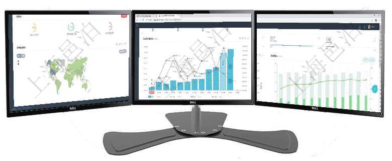 項目管理軟件固定資產(chǎn)管理總經(jīng)理儀表盤可以查看銷售經(jīng)理業(yè)績統(tǒng)計、客戶支持情況、訂單統(tǒng)計及機(jī)房運營項目管理軟件市場營銷管理總經(jīng)理儀表盤市場運營摘要圖水平時間軸按月顯示創(chuàng)意、試驗、市場、產(chǎn)品、項項目管理軟件證券投資基金管理總經(jīng)理儀表盤統(tǒng)計顯示本月管理資金規(guī)模、新增客戶、客戶留存率、投資增