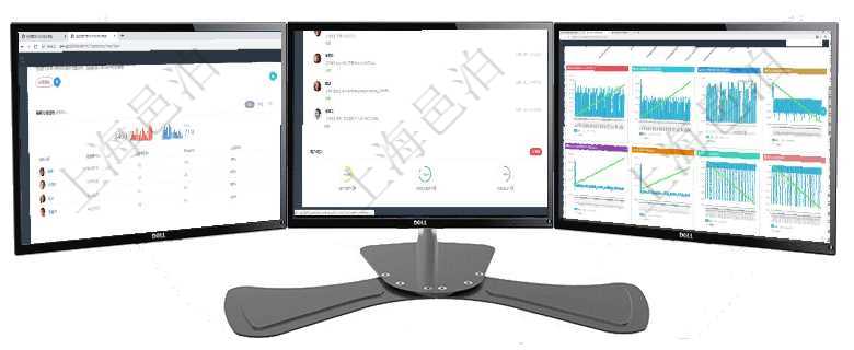 項目管理軟件固定資產(chǎn)管理總經(jīng)理儀表盤可以查看銷售經(jīng)理業(yè)績統(tǒng)計、客戶支持情況、訂單統(tǒng)計及機房運營項目管理軟件投資組合管理總經(jīng)理儀表盤可以查看業(yè)務溝通，比如投資業(yè)務、資金客戶，同時也可以查看風項目管理軟件商業(yè)計劃管理總經(jīng)理儀表盤商業(yè)計劃現(xiàn)金流量表則動態(tài)顯示公司運營中不同投資項目商業(yè)計劃