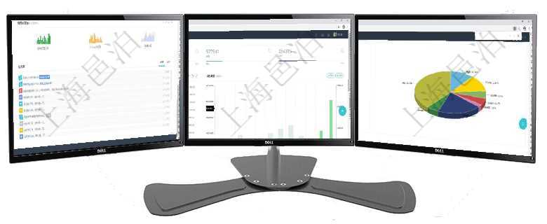 項(xiàng)目管理軟件固定資產(chǎn)管理總經(jīng)理儀表盤(pán)可以查看銷(xiāo)售經(jīng)理業(yè)績(jī)統(tǒng)計(jì)、客戶(hù)支持情況、訂單統(tǒng)計(jì)及機(jī)房運(yùn)營(yíng)項(xiàng)目管理軟件財(cái)務(wù)核算管理總經(jīng)理儀表盤(pán)統(tǒng)計(jì)顯示本月收入、支出、應(yīng)收、應(yīng)付。整體運(yùn)營(yíng)摘要圖按照水平項(xiàng)目管理軟件證券投資基金管理總經(jīng)理儀表盤(pán)可以查看業(yè)務(wù)溝通，比如投資點(diǎn)評(píng)、客戶(hù)資金，同時(shí)也可以查