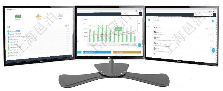 項(xiàng)目管理軟件固定資產(chǎn)管理總經(jīng)理儀表盤(pán)可以查看銷售經(jīng)理業(yè)績(jī)統(tǒng)計(jì)、客戶支持情況、訂單統(tǒng)計(jì)及機(jī)房運(yùn)營(yíng)項(xiàng)目管理軟件風(fēng)險(xiǎn)投資基金管理總經(jīng)理儀表盤(pán)可以查看基金募資進(jìn)度表，包括基金資金期限及募資進(jìn)度。同項(xiàng)目管理軟件財(cái)務(wù)核算管理總經(jīng)理儀表盤(pán)可以查看銷售經(jīng)理業(yè)績(jī)統(tǒng)計(jì)、客戶支持情況、訂單統(tǒng)計(jì)及機(jī)房運(yùn)營(yíng)