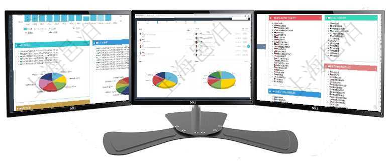 項目管理軟件投資組合管理總經(jīng)理儀表盤統(tǒng)計顯示本月管理資金規(guī)模、新增標(biāo)的、客戶留存率、投資增值。項目管理軟件倉庫管理總經(jīng)理儀表盤可以查看業(yè)務(wù)處理信息，比如入庫、出庫處理，同時也可以查看倉庫預(yù)項目管理軟件項目管理總經(jīng)理儀表盤可以查看項目進(jìn)度表，包括每個項目不同任務(wù)完成的進(jìn)度條。