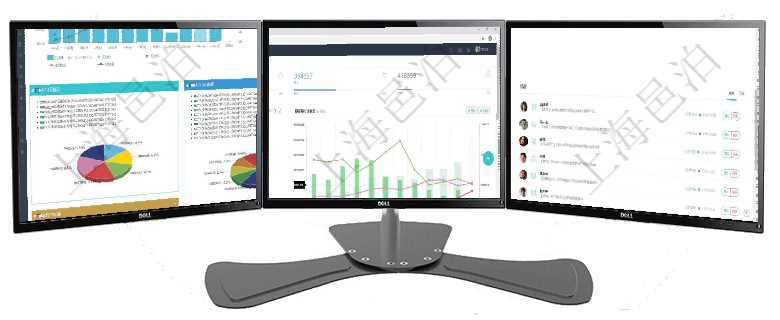 項目管理軟件投資組合管理總經理儀表盤統(tǒng)計顯示本月管理資金規(guī)模、新增標的、客戶留存率、投資增值。項目管理軟件風險投資基金管理總經理儀表盤統(tǒng)計顯示本月投資、變現(xiàn)、收入、支出?；疬\營摘要圖按照項目管理軟件現(xiàn)貨管理總經理儀表盤可以查看1個月項目、1個月收入、1個月投資、1個月簽約、1年月