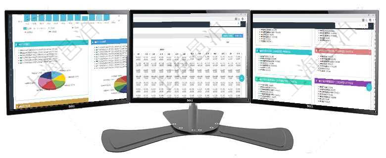 項(xiàng)目管理軟件投資組合管理總經(jīng)理儀表盤統(tǒng)計(jì)顯示本月管理資金規(guī)模、新增標(biāo)的、客戶留存率、投資增值。項(xiàng)目管理軟件商業(yè)計(jì)劃管理總經(jīng)理儀表盤可以查看現(xiàn)金項(xiàng)目日程計(jì)劃，左邊常規(guī)信息包括現(xiàn)金項(xiàng)目不同層級(jí)項(xiàng)目管理軟件市場(chǎng)營(yíng)銷管理總經(jīng)理儀表盤銷售跟進(jìn)表包括項(xiàng)目、客戶、金額完成的進(jìn)度信息。進(jìn)度可包括2
