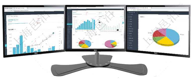 項目管理軟件投資組合管理總經(jīng)理儀表盤統(tǒng)計顯示本月管理資金規(guī)模、新增標的、客戶留存率、投資增值。項目管理軟件期貨投資管理總經(jīng)理儀表盤統(tǒng)計顯示本月管理收入、管理支出、投資盈虧、組合盈虧。賬戶資項目管理軟件期貨投資管理總經(jīng)理儀表盤資金分類餅圖顯示投機、對沖、套利、現(xiàn)金、其它分布。資金來源