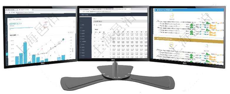 項目管理軟件投資組合管理總經(jīng)理儀表盤統(tǒng)計顯示本月管理資金規(guī)模、新增標(biāo)的、客戶留存率、投資增值。項目管理軟件商業(yè)計劃管理總經(jīng)理儀表盤可以查看現(xiàn)金項目日程計劃，左邊常規(guī)信息包括現(xiàn)金項目不同層級項目管理軟件現(xiàn)貨管理總經(jīng)理儀表盤可以查看現(xiàn)貨合同跟蹤進度表及對沖比率，包括每個框架合同及子合同