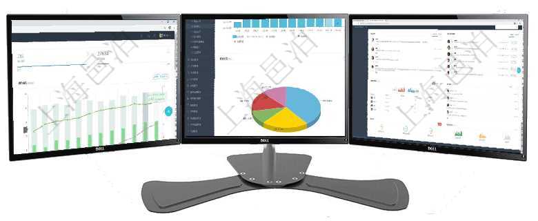項(xiàng)目管理軟件投資組合管理總經(jīng)理儀表盤統(tǒng)計(jì)顯示本月管理資金規(guī)模、新增標(biāo)的、客戶留存率、投資增值。項(xiàng)目管理軟件期貨投資管理總經(jīng)理儀表盤統(tǒng)計(jì)顯示本月管理收入、管理支出、投資盈虧、組合盈虧。賬戶資項(xiàng)目管理軟件證券投資基金管理總經(jīng)理儀表盤可以查看業(yè)務(wù)溝通，比如投資點(diǎn)評、客戶資金，同時也可以查