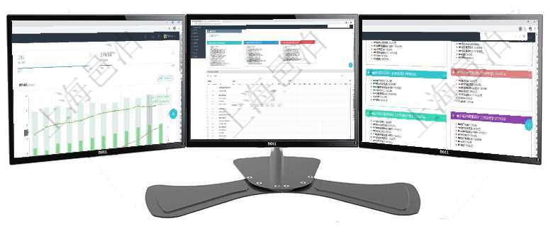 項(xiàng)目管理軟件投資組合管理總經(jīng)理儀表盤統(tǒng)計(jì)顯示本月管理資金規(guī)模、新增標(biāo)的、客戶留存率、投資增值。項(xiàng)目管理軟件風(fēng)險(xiǎn)投資基金管理總經(jīng)理儀表盤可以查看項(xiàng)目投資運(yùn)營日程圖。圖表左邊包括投資項(xiàng)目與子項(xiàng)項(xiàng)目管理軟件市場(chǎng)營銷管理總經(jīng)理儀表盤銷售跟進(jìn)表包括項(xiàng)目、客戶、金額完成的進(jìn)度信息。進(jìn)度可包括2