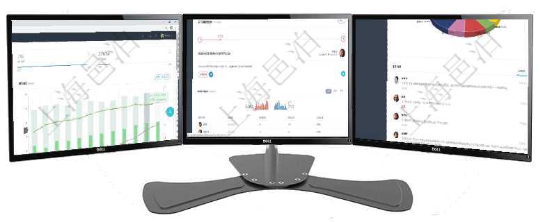 項(xiàng)目管理軟件投資組合管理總經(jīng)理儀表盤統(tǒng)計(jì)顯示本月管理資金規(guī)模、新增標(biāo)的、客戶留存率、投資增值。項(xiàng)目管理軟件商業(yè)計(jì)劃管理總經(jīng)理儀表盤討論區(qū)包括待處理和已批準(zhǔn)業(yè)務(wù)討論，決策、會(huì)議與行動(dòng)區(qū)包括待項(xiàng)目管理軟件證券投資基金管理總經(jīng)理儀表盤可以查看業(yè)務(wù)溝通，比如投資點(diǎn)評、客戶資金，同時(shí)也可以查