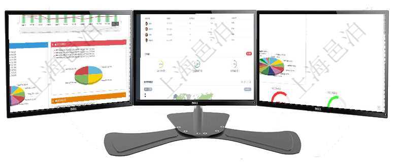 項目管理軟件投資組合管理總經(jīng)理儀表盤統(tǒng)計顯示本月管理資金規(guī)模、新增標的、客戶留存率、投資增值。項目管理軟件訂單管理總經(jīng)理儀表盤可以查看公司發(fā)展里程碑與公司關(guān)鍵事件時間線。銷售經(jīng)理統(tǒng)計表列出項目管理軟件證券投資基金管理總經(jīng)理儀表盤可以查看基金進度表，包括每個基金持倉比率、年化收益、最