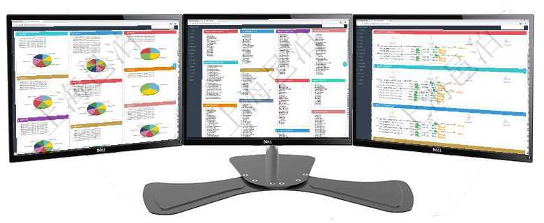 項(xiàng)目管理軟件投資組合管理總經(jīng)理儀表盤可以查看投資組合虛擬基金池進(jìn)度表，包括每個(gè)組合不同資產(chǎn)基金項(xiàng)目管理軟件項(xiàng)目管理總經(jīng)理儀表盤可以查看項(xiàng)目進(jìn)度表，包括每個(gè)項(xiàng)目不同任務(wù)完成的進(jìn)度條。項(xiàng)目管理軟件現(xiàn)貨管理總經(jīng)理儀表盤可以查看現(xiàn)貨合同跟蹤進(jìn)度表及對(duì)沖比率，包括每個(gè)框架合同及子合同
