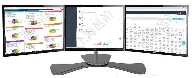 項目管理軟件投資組合管理總經理儀表盤可以查看投資組合虛擬基金池進度表，包括每個組合不同資產基金項目管理軟件證券投資基金管理總經理儀表盤可以查看業(yè)務溝通，比如投資點評、客戶資金，同時也可以查項目管理軟件商業(yè)計劃管理總經理儀表盤可以查看現金項目日程計劃，左邊常規(guī)信息包括現金項目不同層級